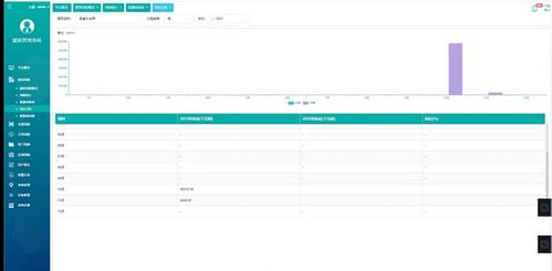 北海銀基國(guó)際濱海旅游度假中心項(xiàng)目水世界能源管理系統(tǒng)的設(shè)計(jì)與應(yīng)用