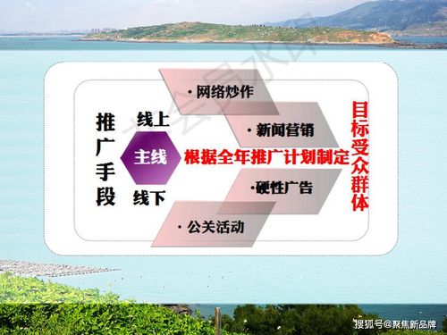 徐曄先生策劃福建東庠島文旅開發概念規劃與會議展覽服務定位