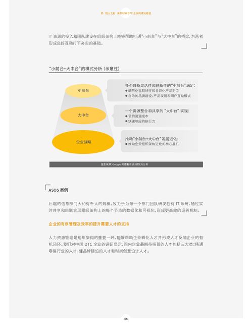 2020中國(guó)時(shí)尚跨境電商發(fā)展洞察與旅游開(kāi)發(fā)項(xiàng)目策劃咨詢