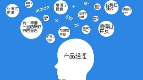 產(chǎn)品經(jīng)理 互聯(lián)網(wǎng)時代的設(shè)計(jì)師與領(lǐng)航員，及其職業(yè)前景與旅游開發(fā)項(xiàng)目策劃的關(guān)聯(lián)