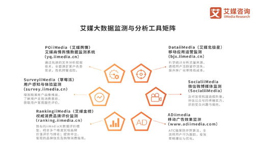 文博旅游新浪潮 2023-2024年中國博物館旅游發(fā)展趨勢與典型地市發(fā)展策略研究